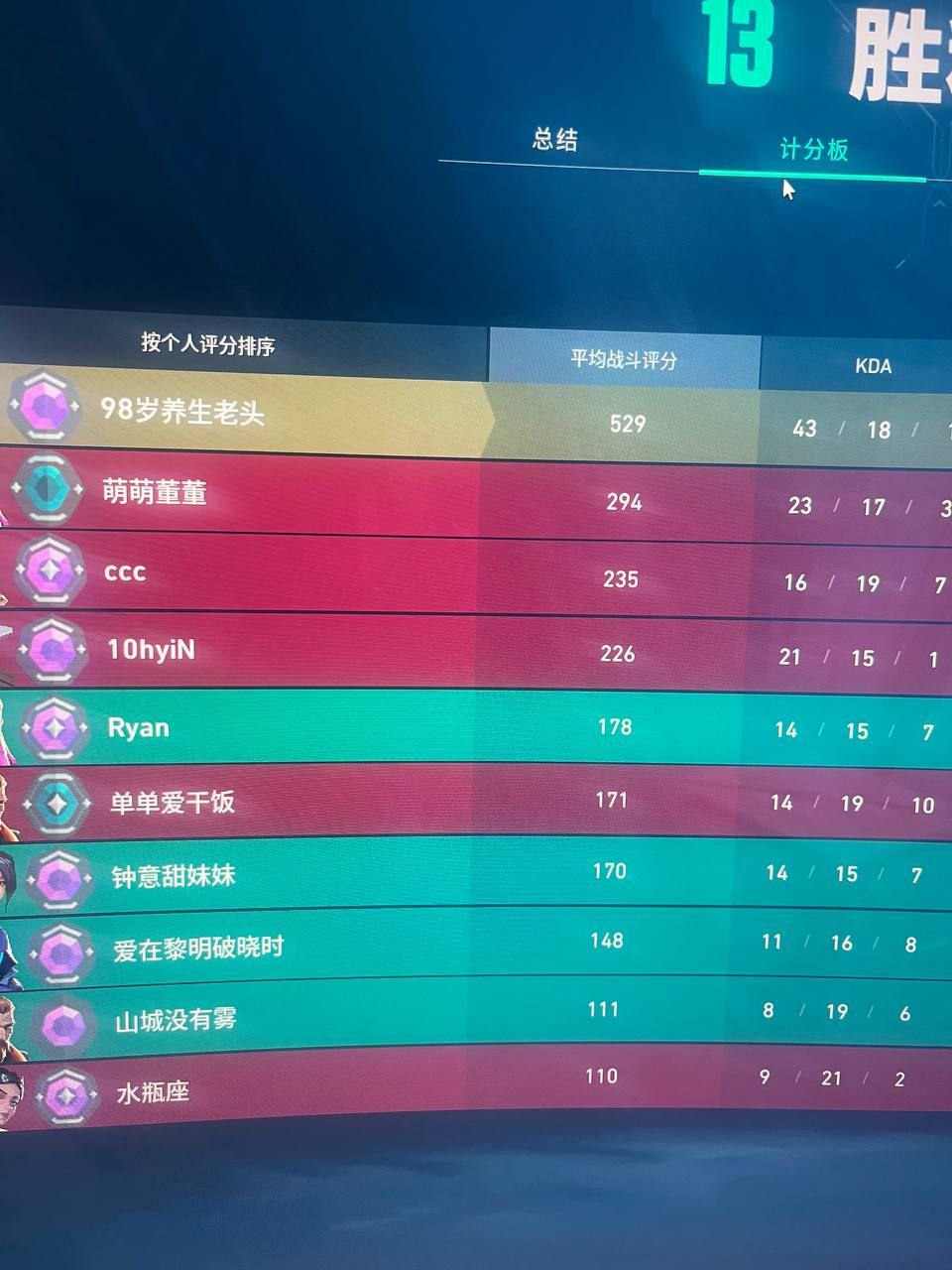 无畏契约开挂做3*3-AI智能雷达定位雷达追踪极速版