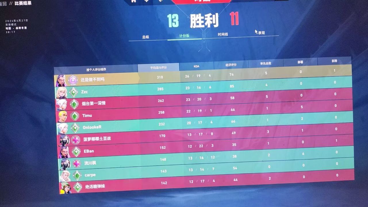 无畏契约手游辅助器 - 多功能辅助、安全辅助 - 免费体验